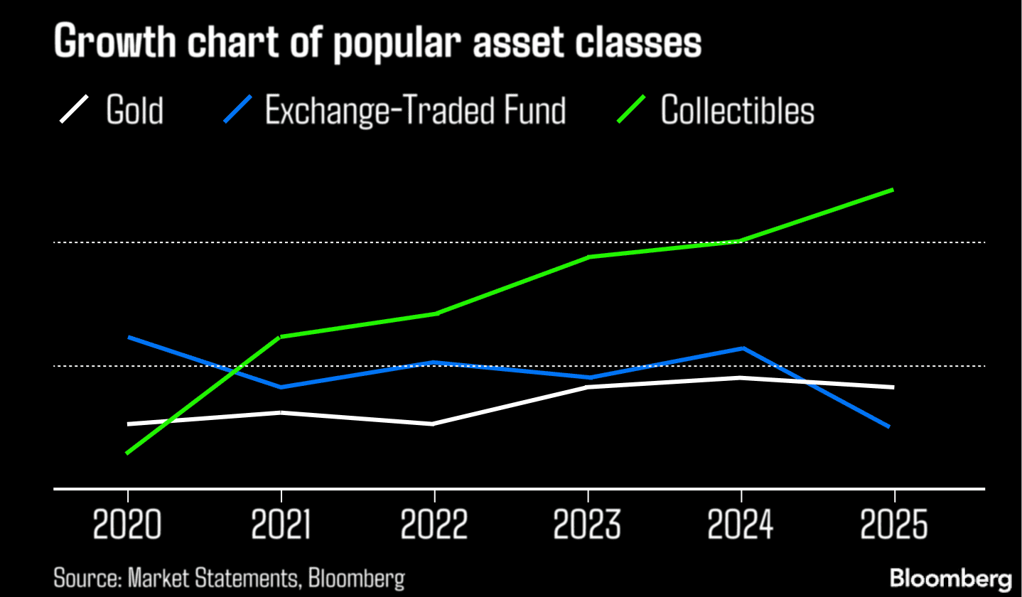 QFS system diagram showing gold-backed assets